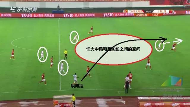  斯图加特年轻阵容活力四射，跑动距离碾压对手防线